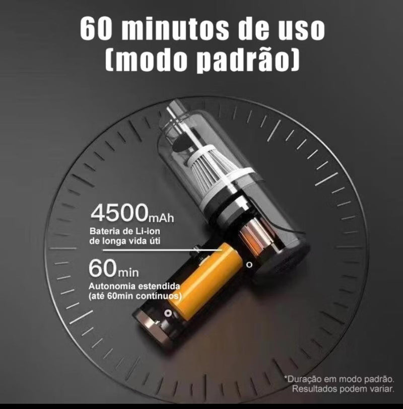 Aspirador Portátil MAX EVOLUTION!