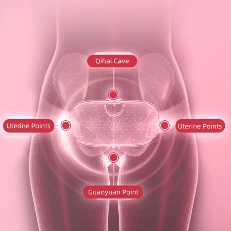 Cinta Térmica Para Cólica Menstrual